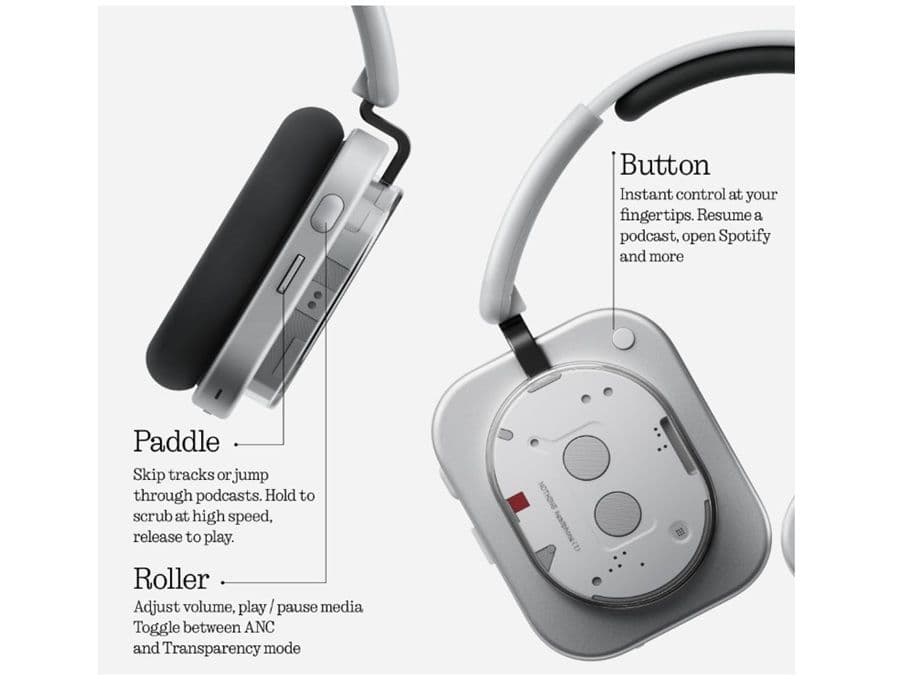 Nothing Headphone spec sheet
