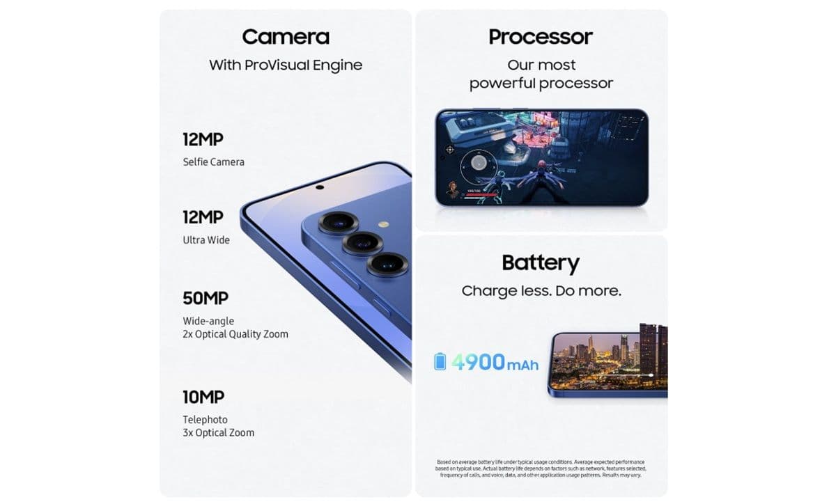 Galaxy S25 Plus Features