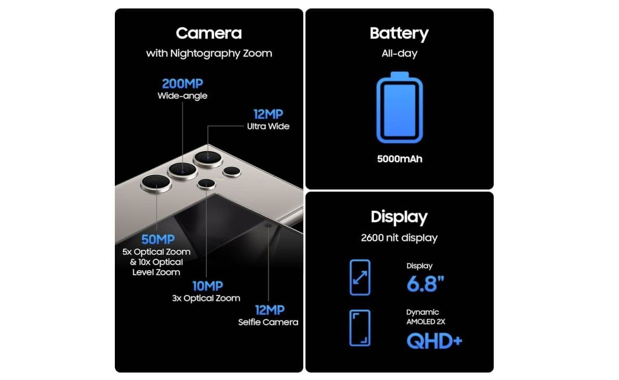 Samsung Galaxy S24 Ultra specs