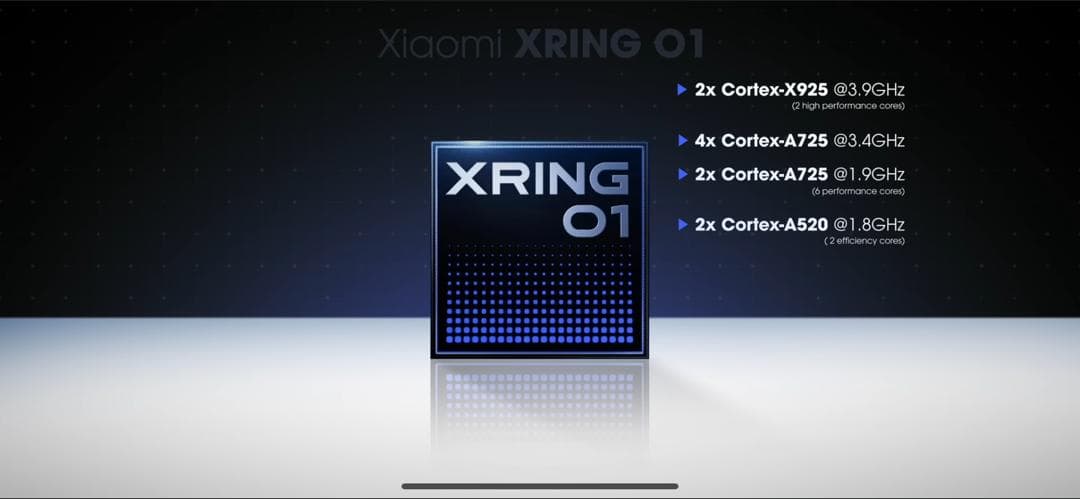 Xring 01 chip CPU
