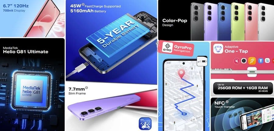 Infinix Hot 60i spec sheet